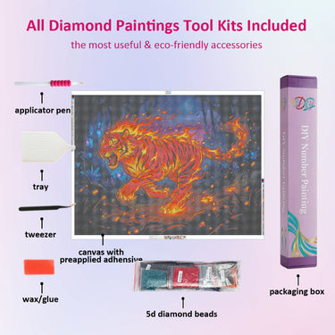 angry-tiger-diamond-painting-kit