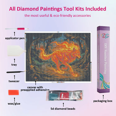 fire-wolf-diamond-painting-kit