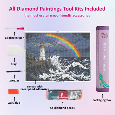 lighthouse-in-a-storm-diamond-painting-kit-diamond-painting-art-kit
