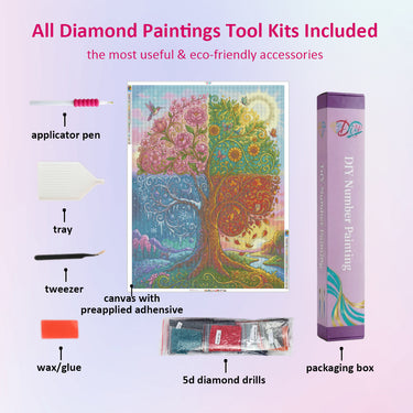 tree-of-life-diamond-painting-kit