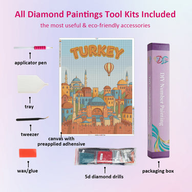 turkey-diamond-painting-art-kit